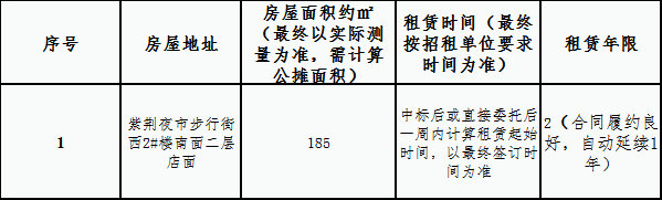 紫荆路步行街西2#二楼房屋租赁 竞拍公告